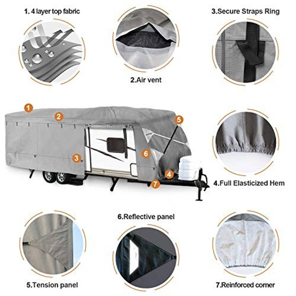Travel trailer cover feature callouts: elastic hem, reflective panel, tension panel, reinforced corner