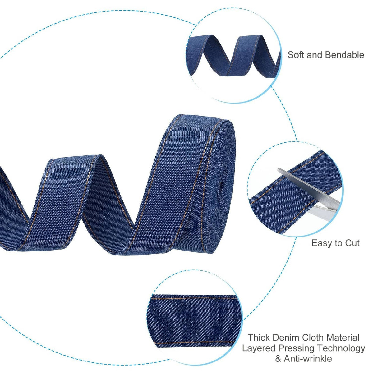 Dark blue denim ribbon strip with stitched edge, shown with texture close-up