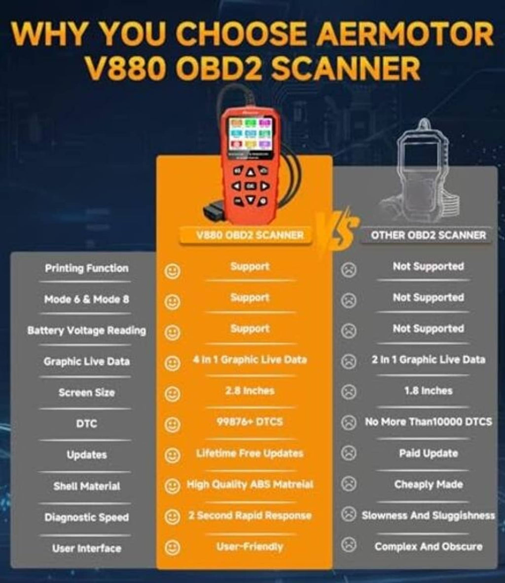 Orange AIOZ? V880 OBD2 scanner handheld with screen and button keypad, shown with specs