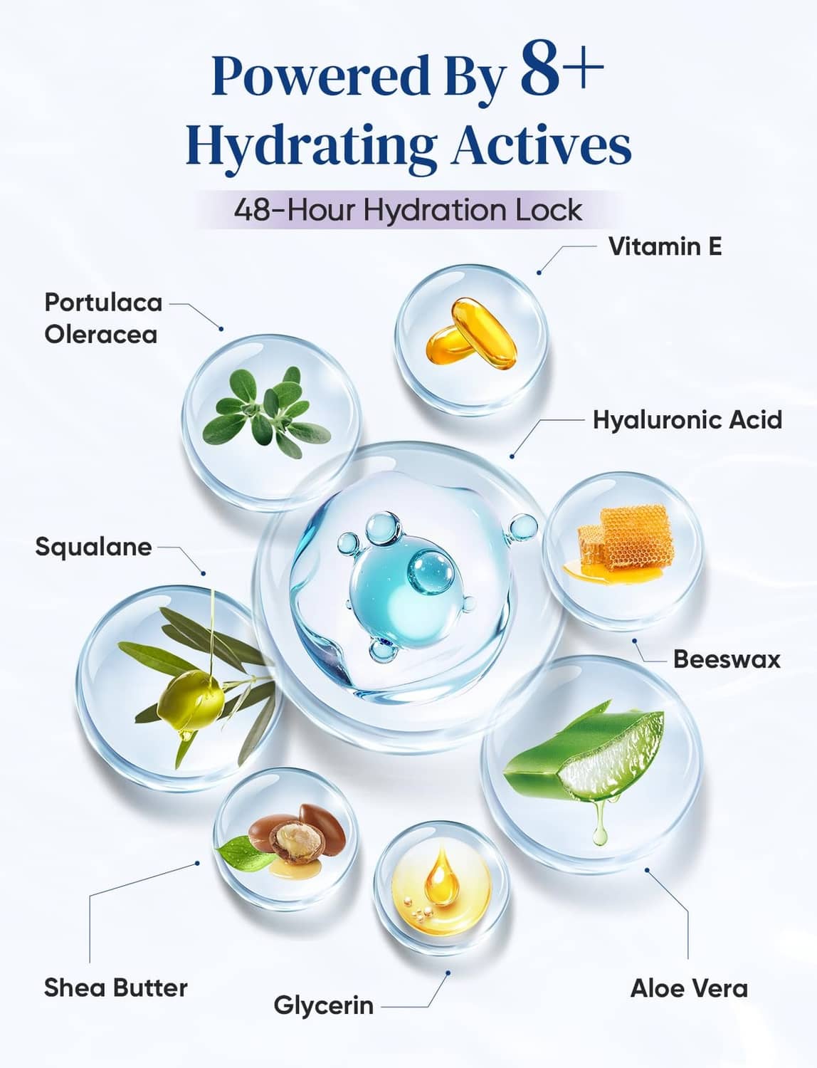 Magnesium lotion hydration actives icons with vitamin E, hyaluronic acid, aloe vera, and more