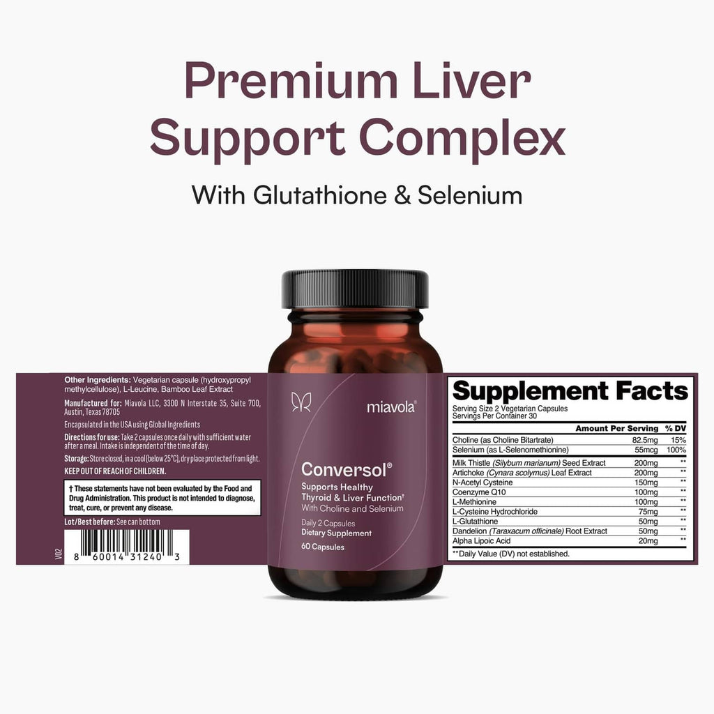 Back label of miavola Conversol thyroid support supplement bottle with Supplement Facts