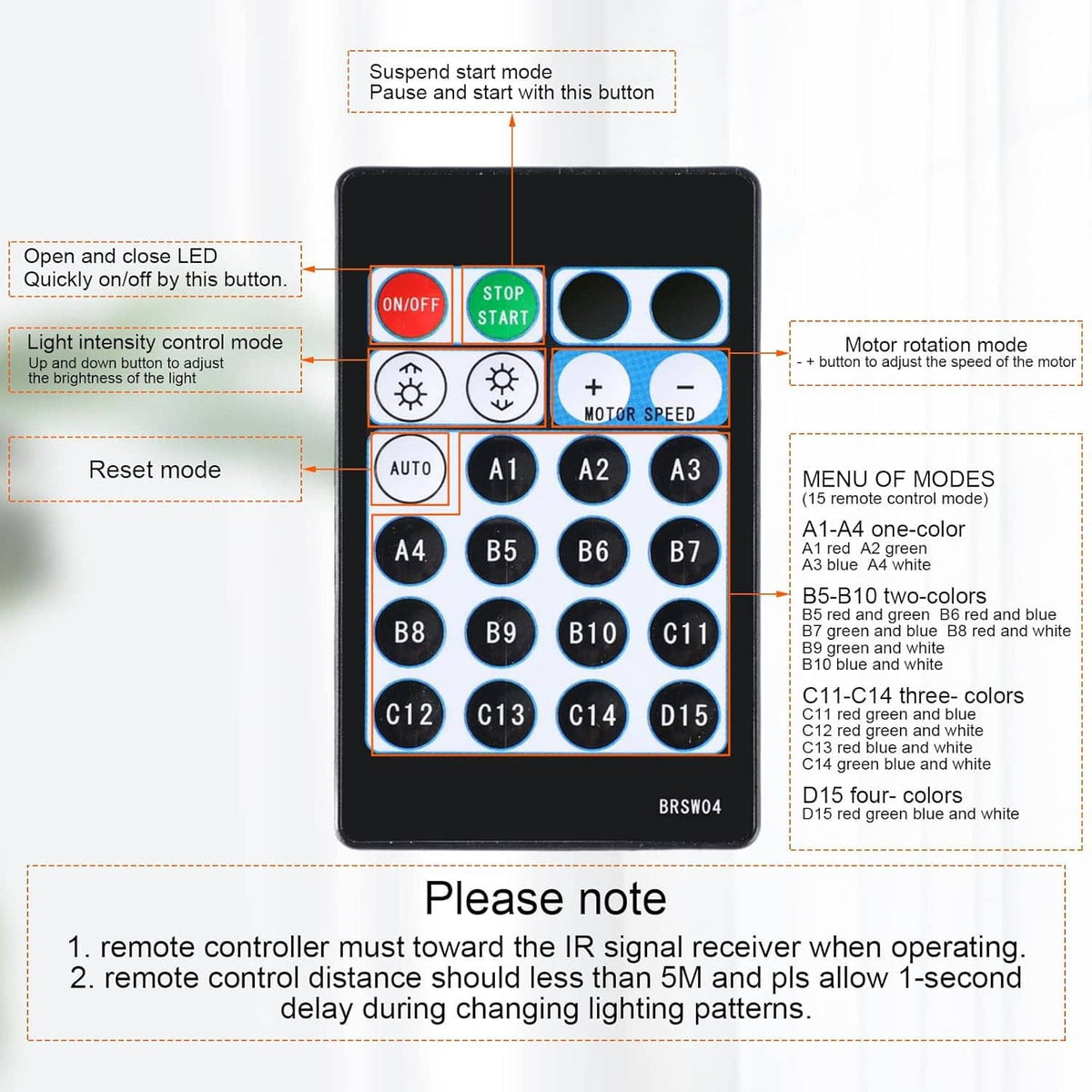Black LED remote controller with buttons for on/off, auto, and brightness modes