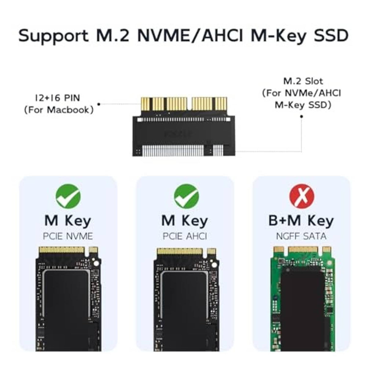 NVMe M-Key SSD to 12+16 pin adapter card, black PCB with gold edge contacts