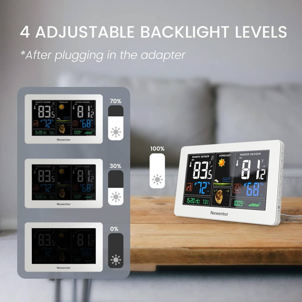 White weather station with adjustable backlight levels and clear digital LCD temperature readings