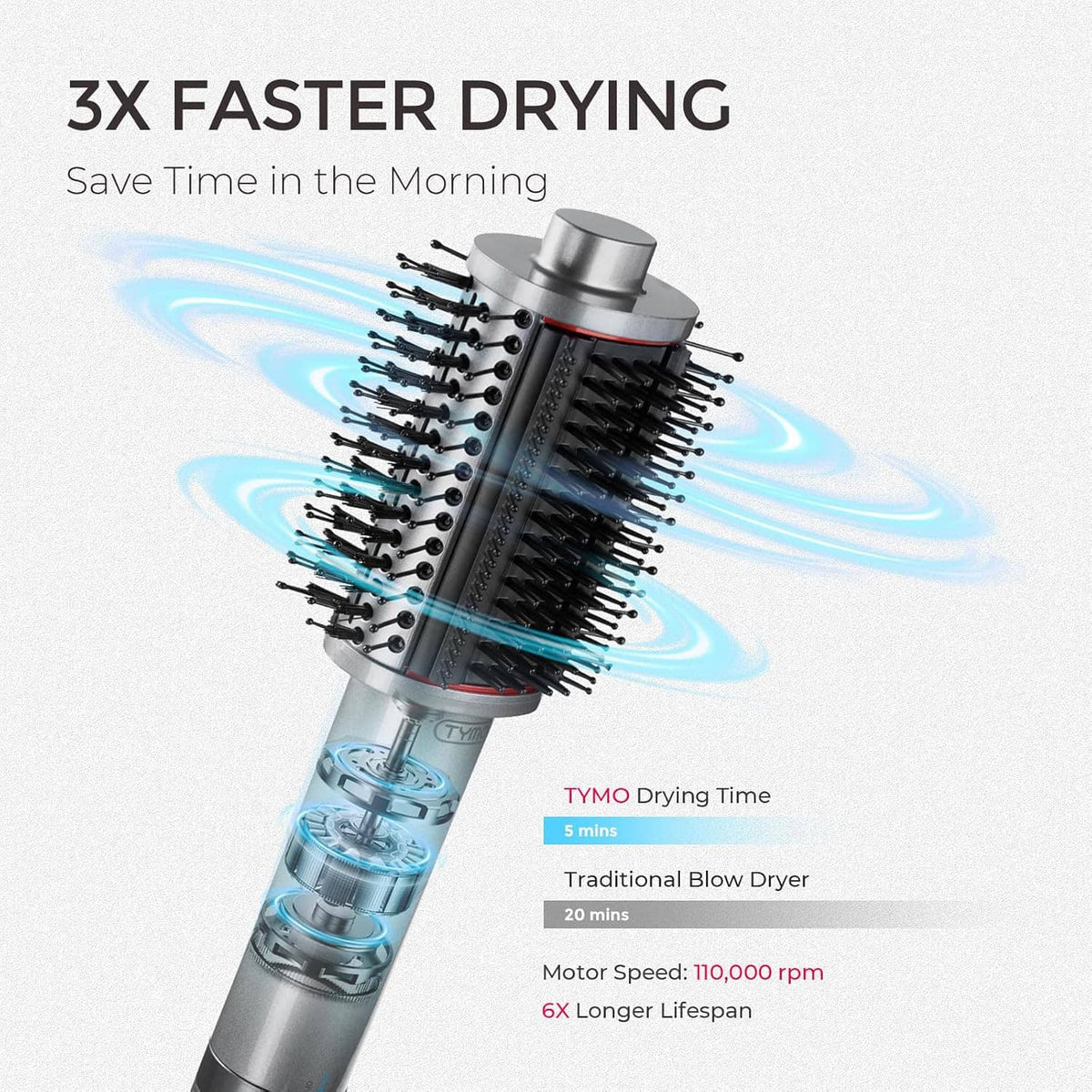 Ionic hair blow dryer brush with black bristles and silver vented barrel