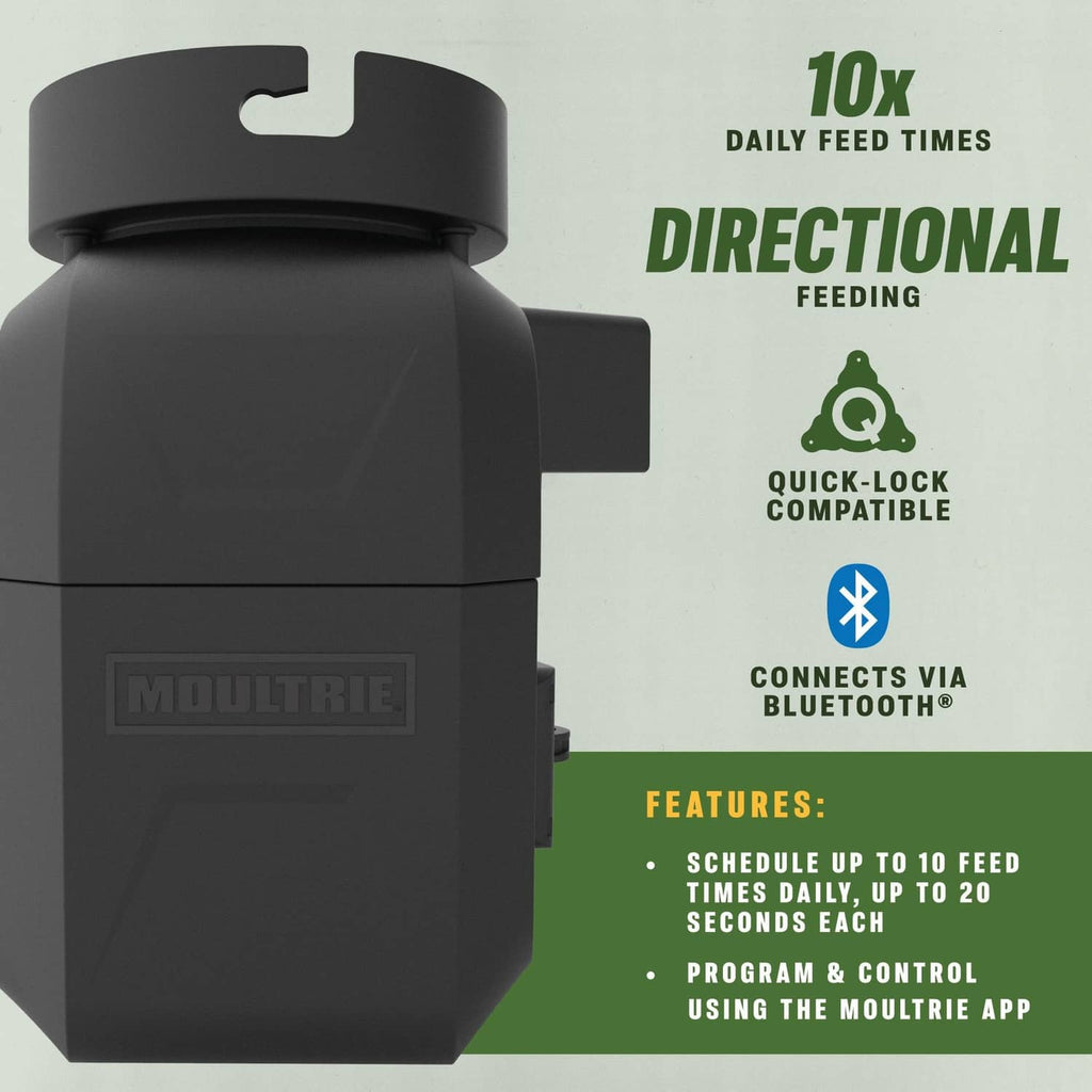 Directional feeder kit with matte black body and side control module