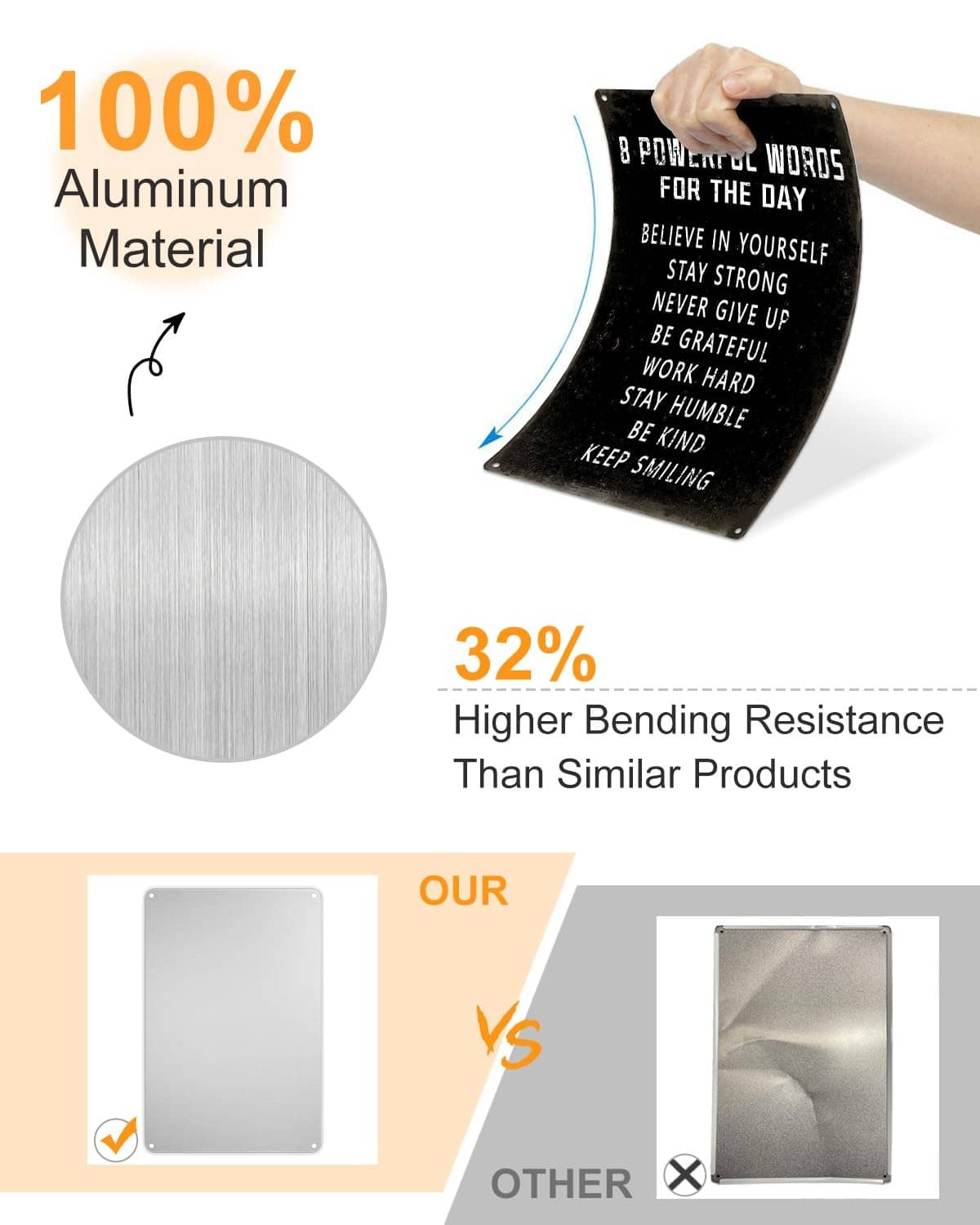 Material infographic: 100% aluminum wall sign with 32% higher bending resistance
