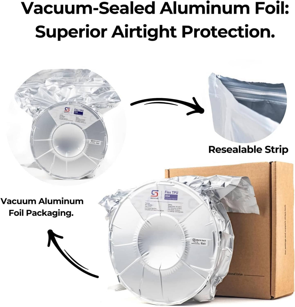 Vacuum-sealed aluminum foil filament packaging with TPU spool inside
