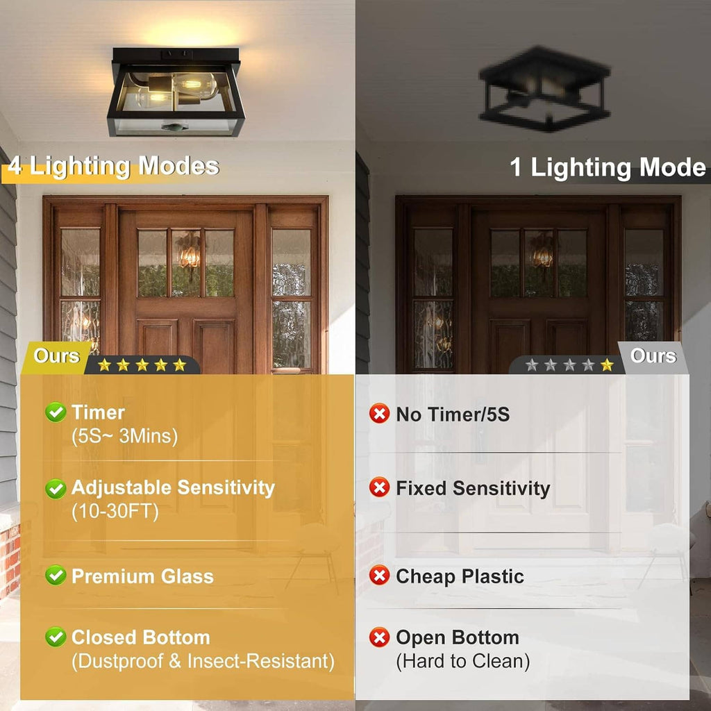 Outdoor motion ceiling light feature comparison: premium glass, timer, adjustable sensitivity