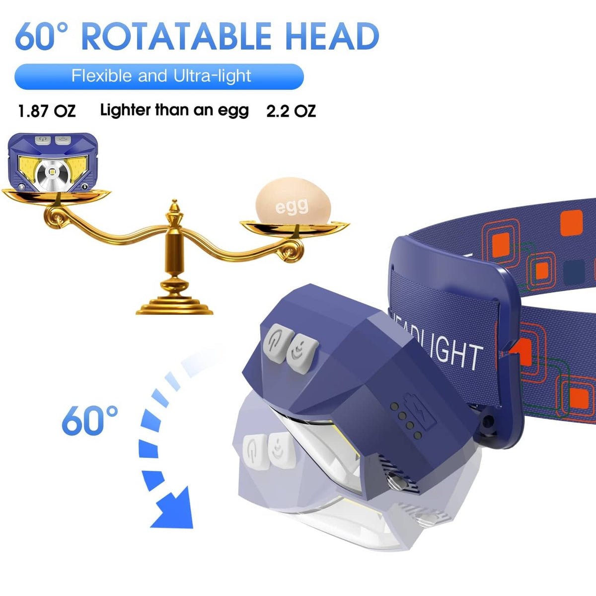 Blue LED headlamp with 60-degree rotatable head and flexible lightweight design