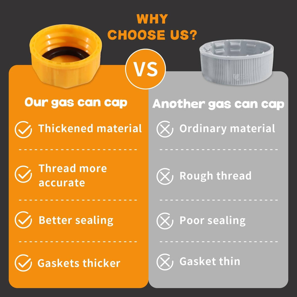 Gas can replacement cap comparison, showing threaded top and black sealing gasket