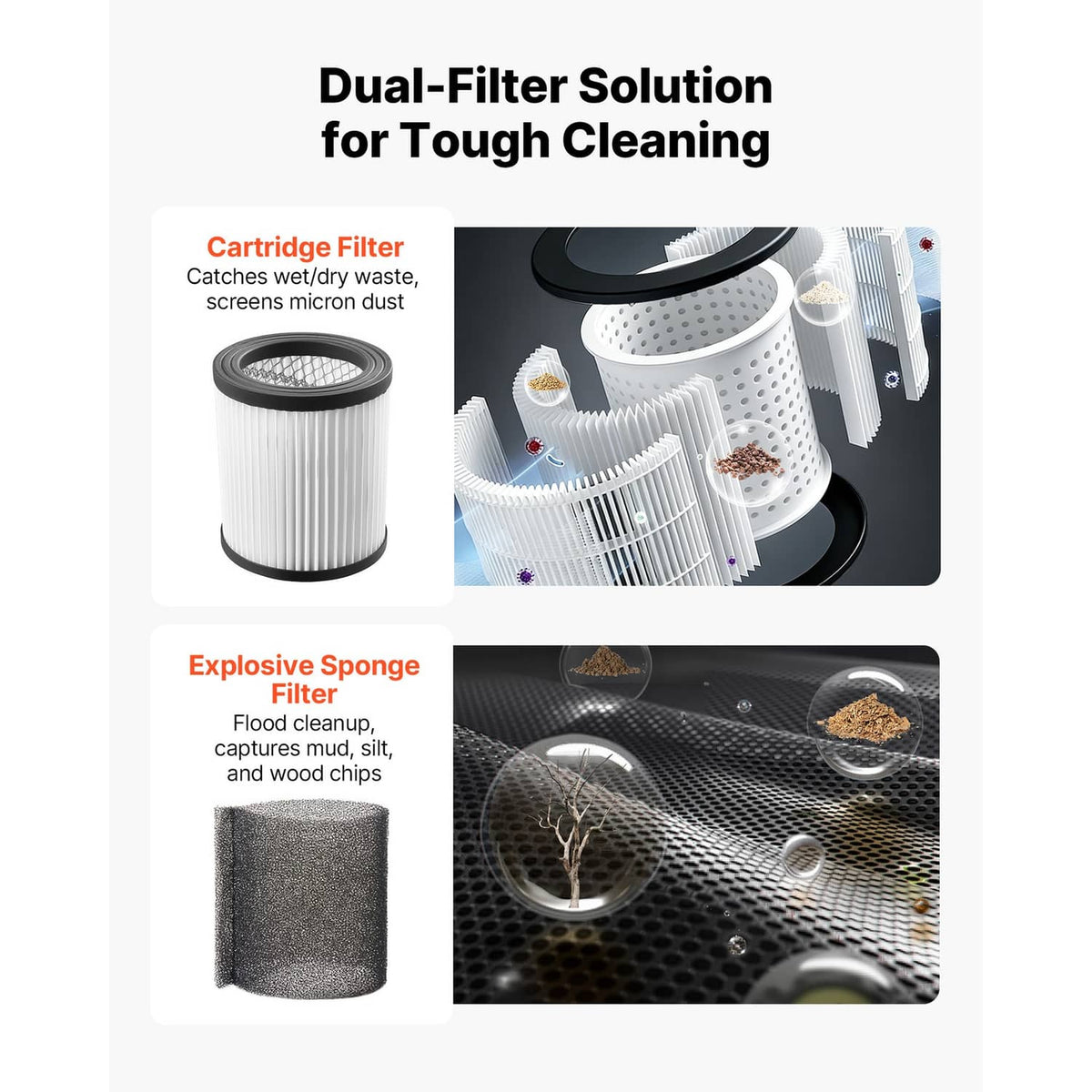 Wet/dry vacuum cleaner with cartridge filter and foam sponge filter shown