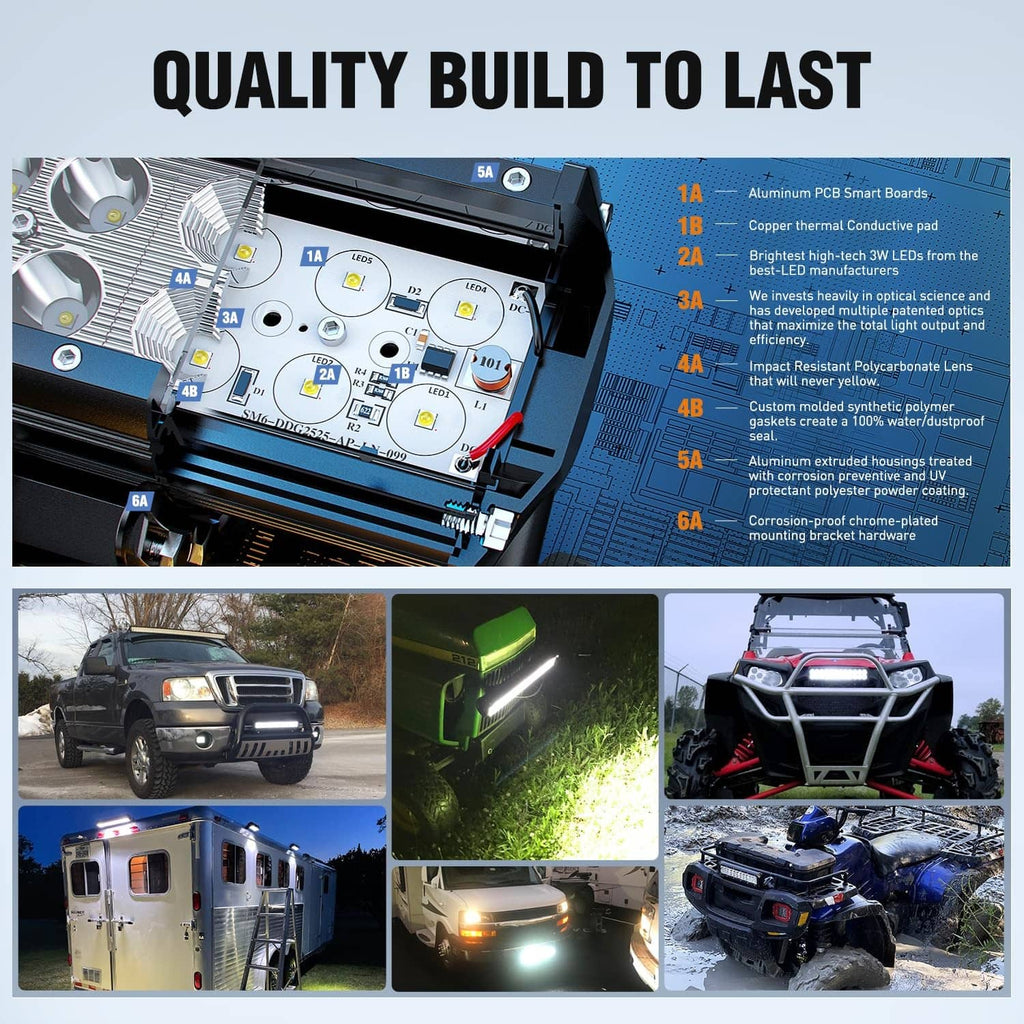LED light bar internal components diagram with mounting bracket and beam examples