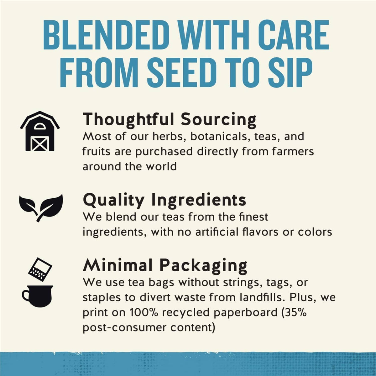 Sleepytime tea box facts panel: blended with care from seed to sip