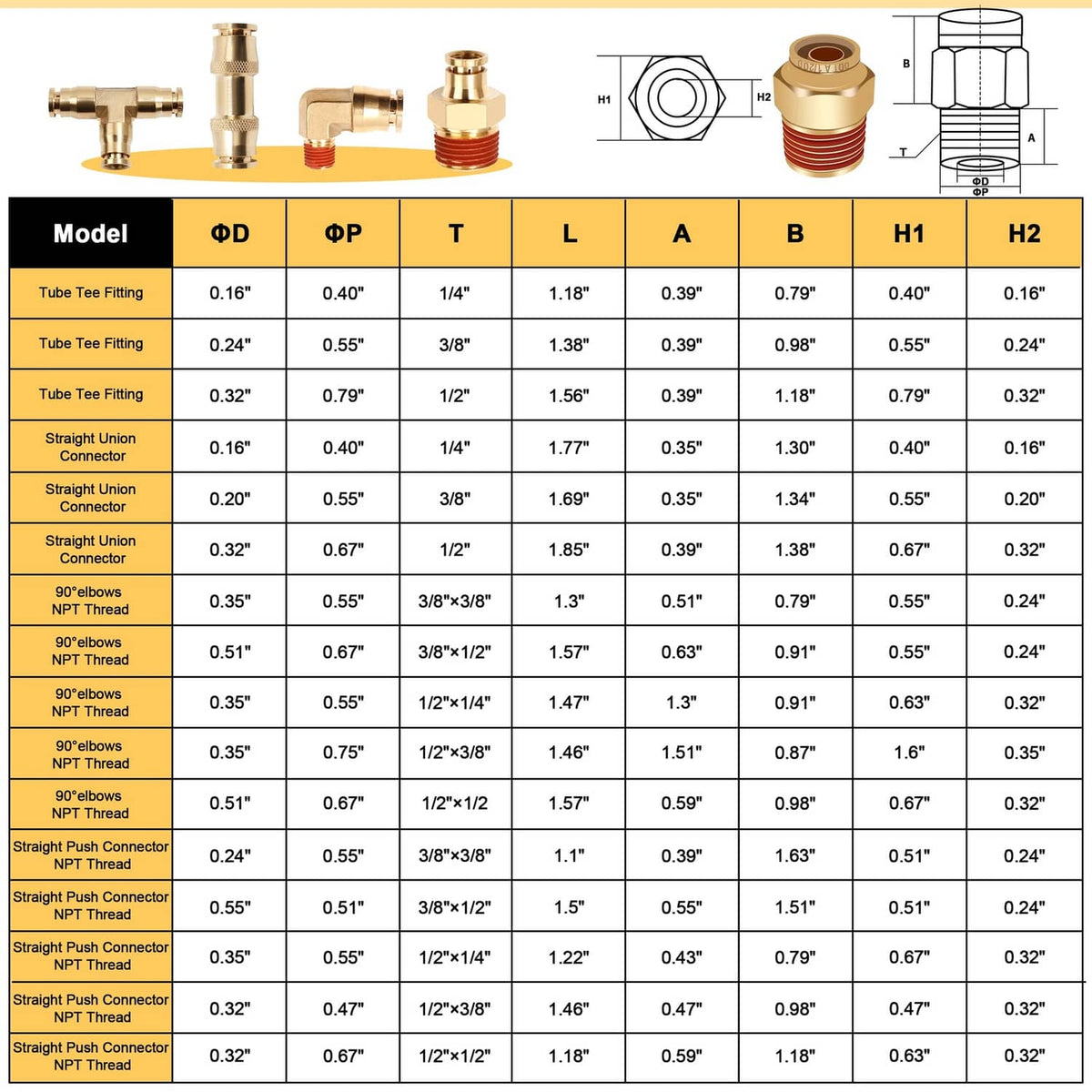 Brass straight quick-connect fitting dimension chart showing size and thread values