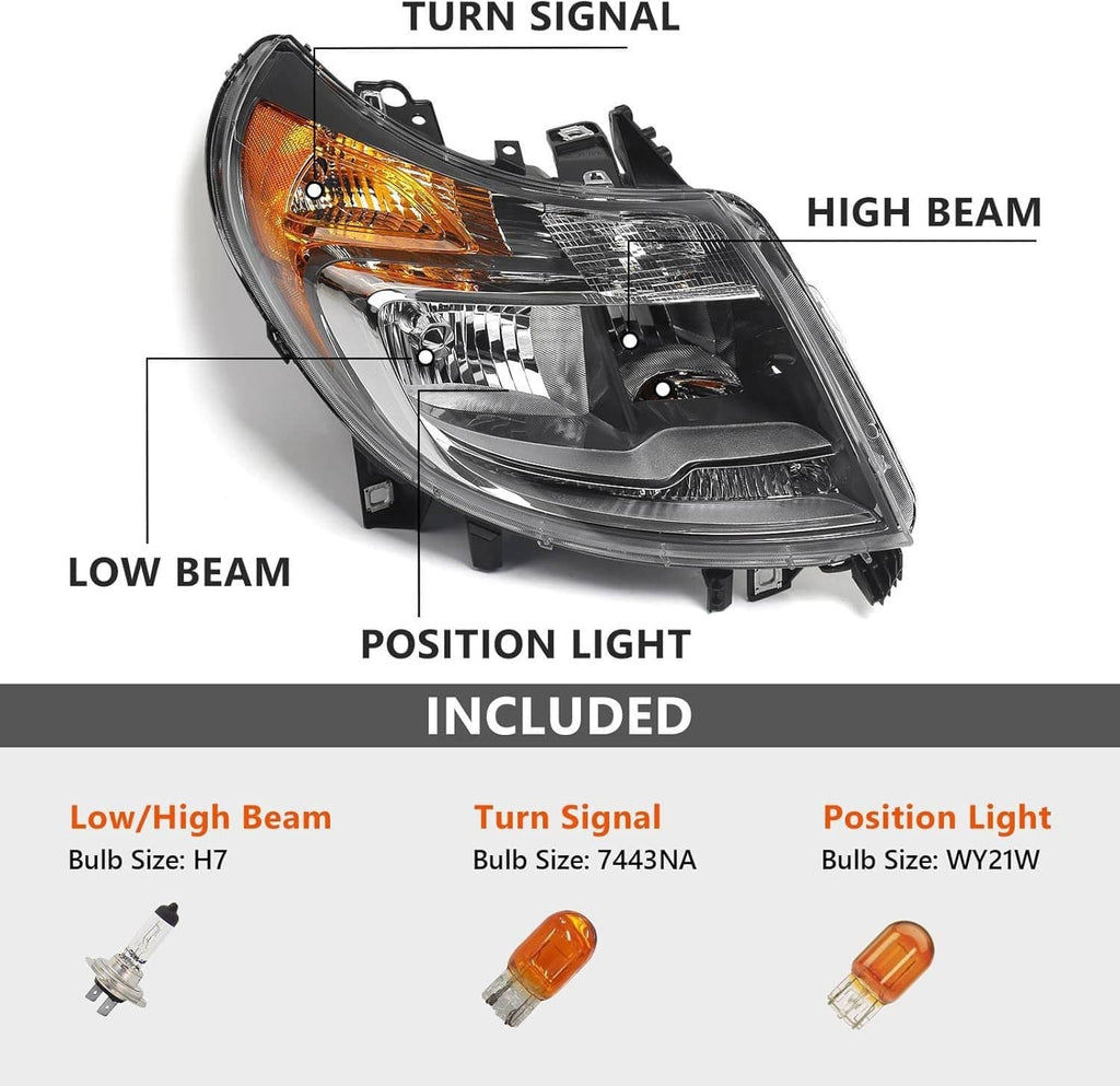Car headlight assembly showing low beam, high beam, turn signal, and position light areas