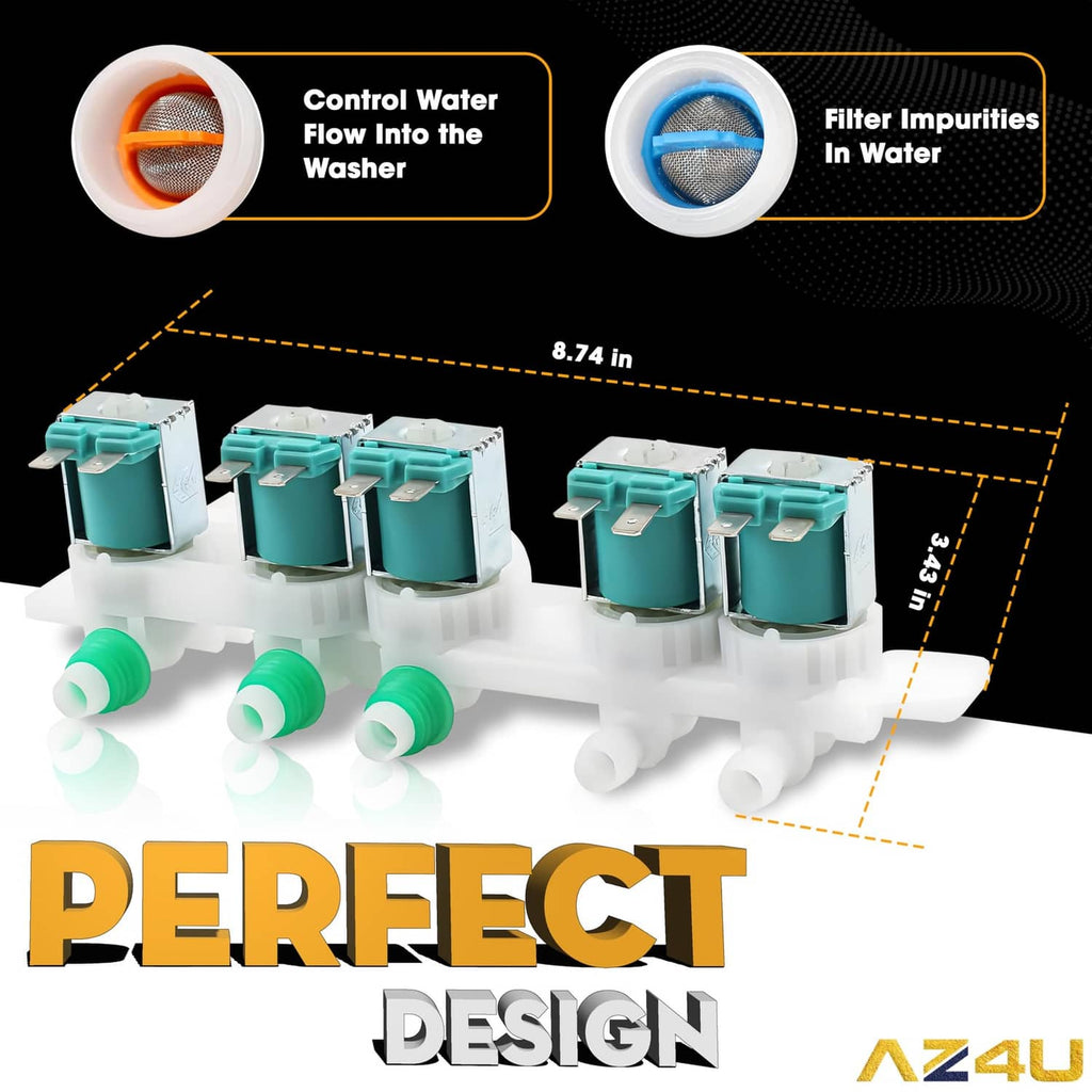 Washer water inlet valve set with teal solenoids and green outlet hoses on manifold