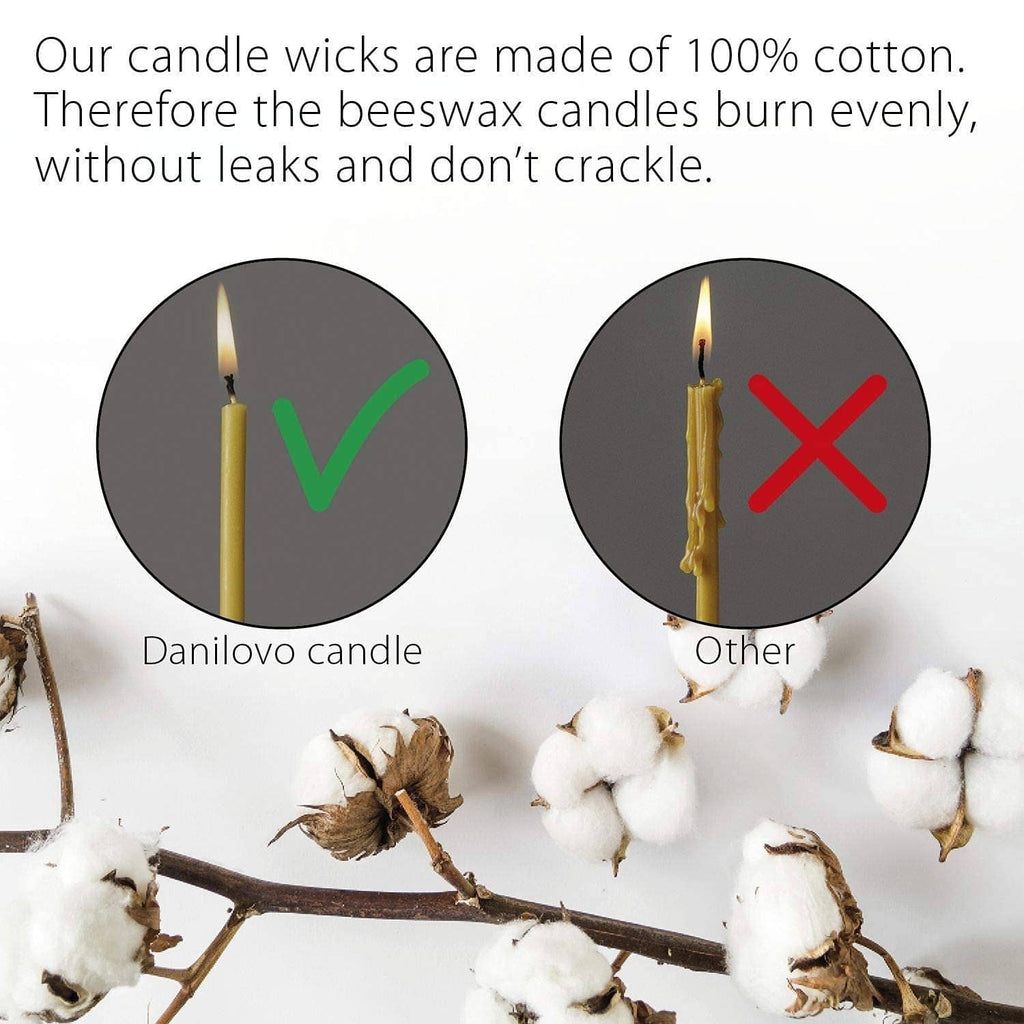 Beeswax taper candles with wick-focused diagrams showing a lit wick and an unlit wick.