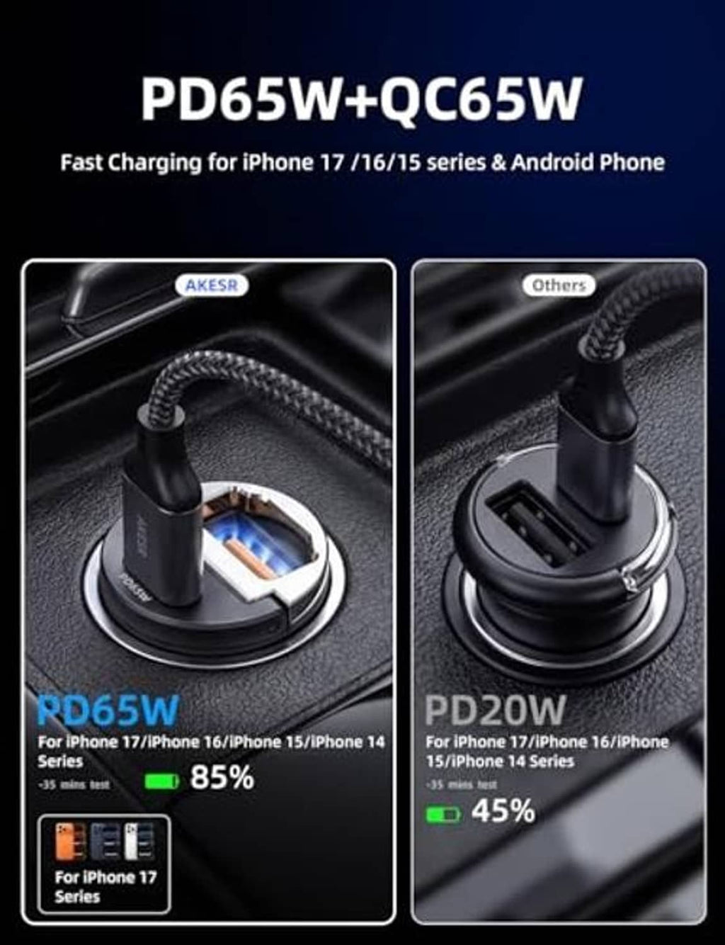 Dual-port car fast charger installed in a dashboard outlet with two USB plugs