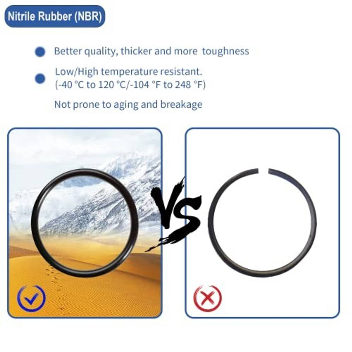Nitrile rubber bumper rings for quick-release clips, thick and more durable