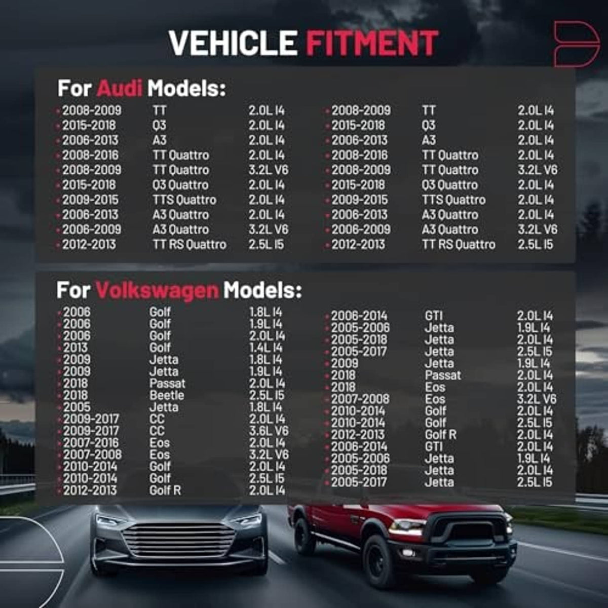 Compatibility fitment chart graphic featuring coolant reservoir with blue cap