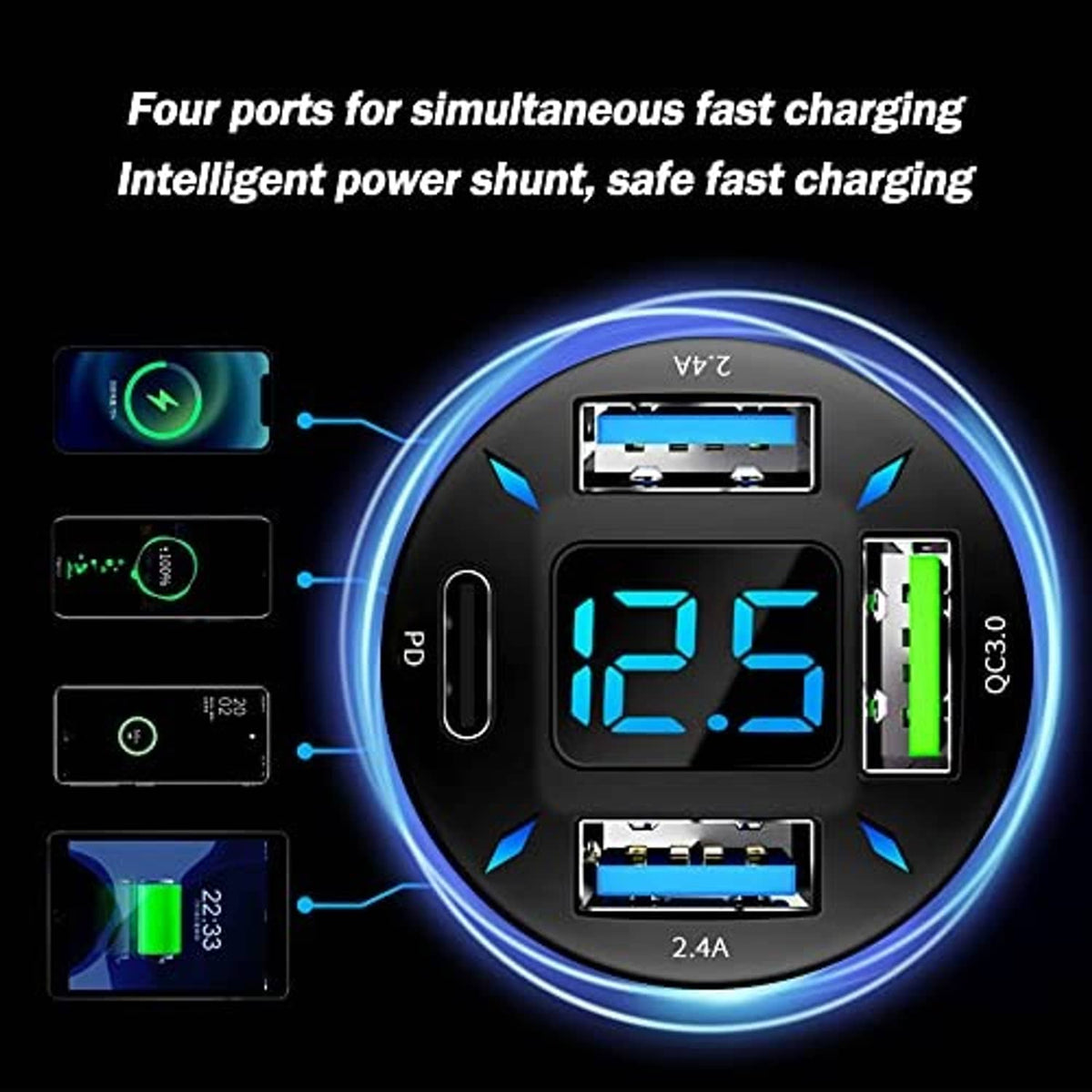 Black USB car charger face with blue voltmeter reading, 4 ports and Type-C connector