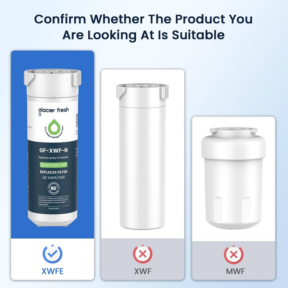 White water filter cartridges set, three compatibility options displayed