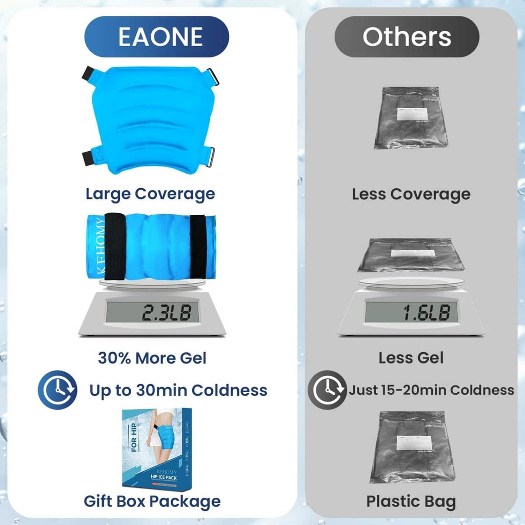 Blue gel ice pack wrap with black straps, shown as a packaged set