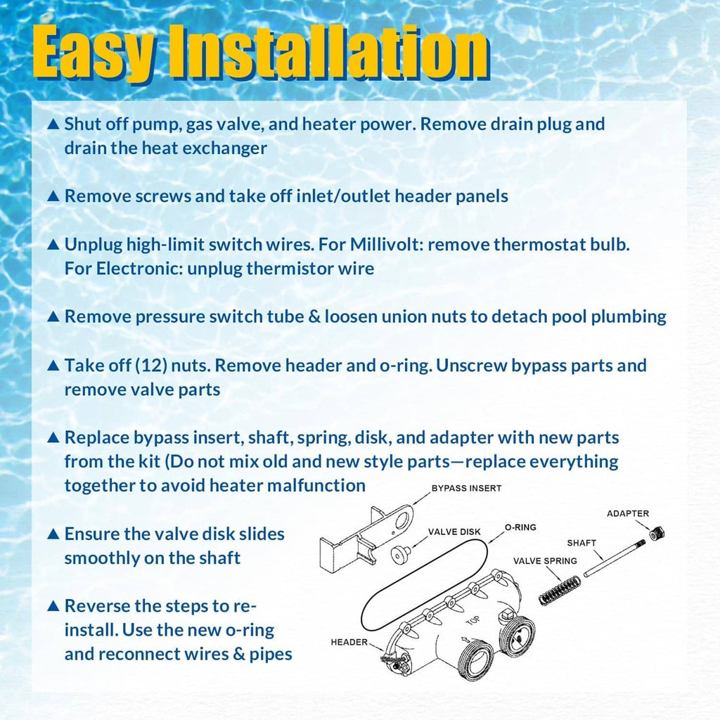 By-pass valve kit illustration showing valve parts, spring, and adapter with step diagram