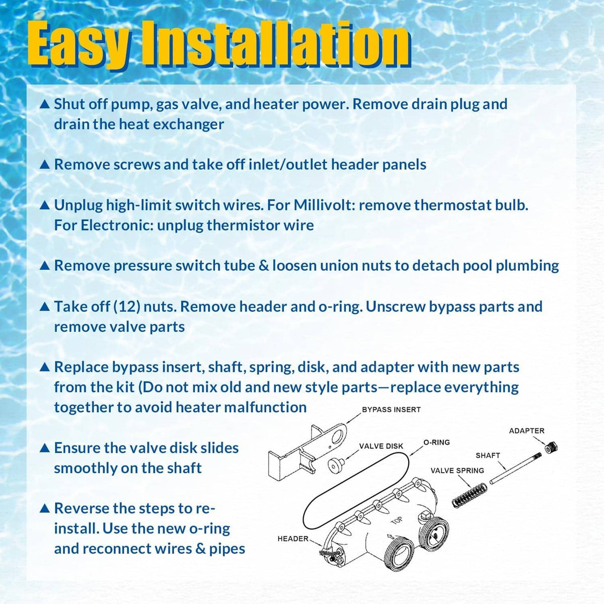By-pass valve kit illustration showing valve parts, spring, and adapter with step diagram