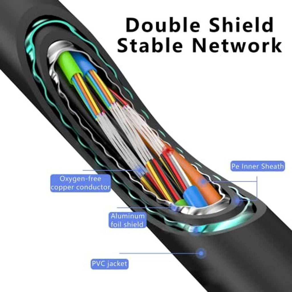 Double-shielded SATA adapter cable with oxygen-free copper conductor and PVC outer jacket