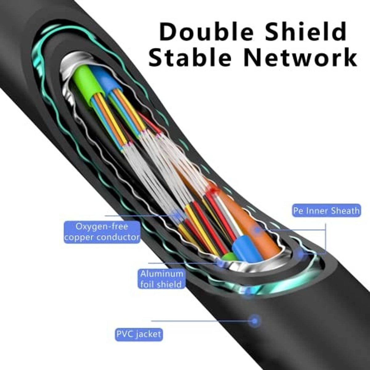 Double-shielded SATA adapter cable with oxygen-free copper conductor and PVC outer jacket