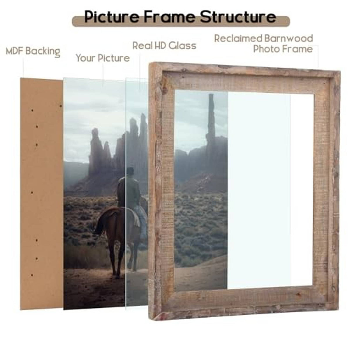 Reclaimed barnwood photo frame with real HD glass and MDF backing, cutaway