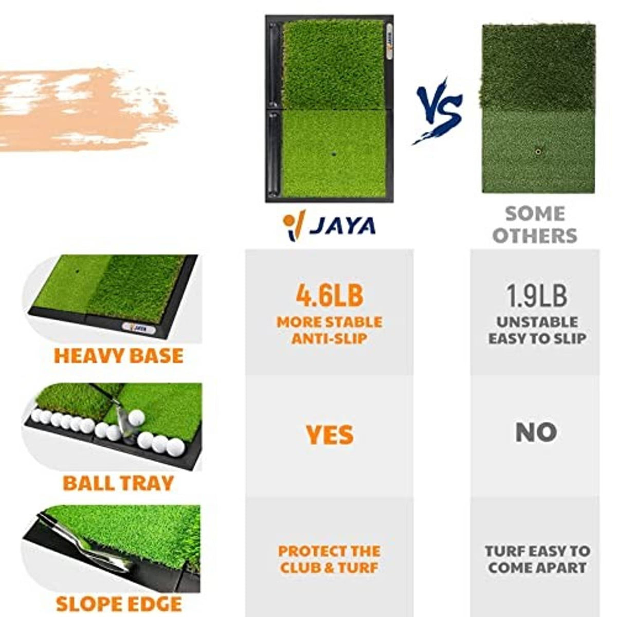 Golf practice mat with heavy black rubber base and green artificial turf