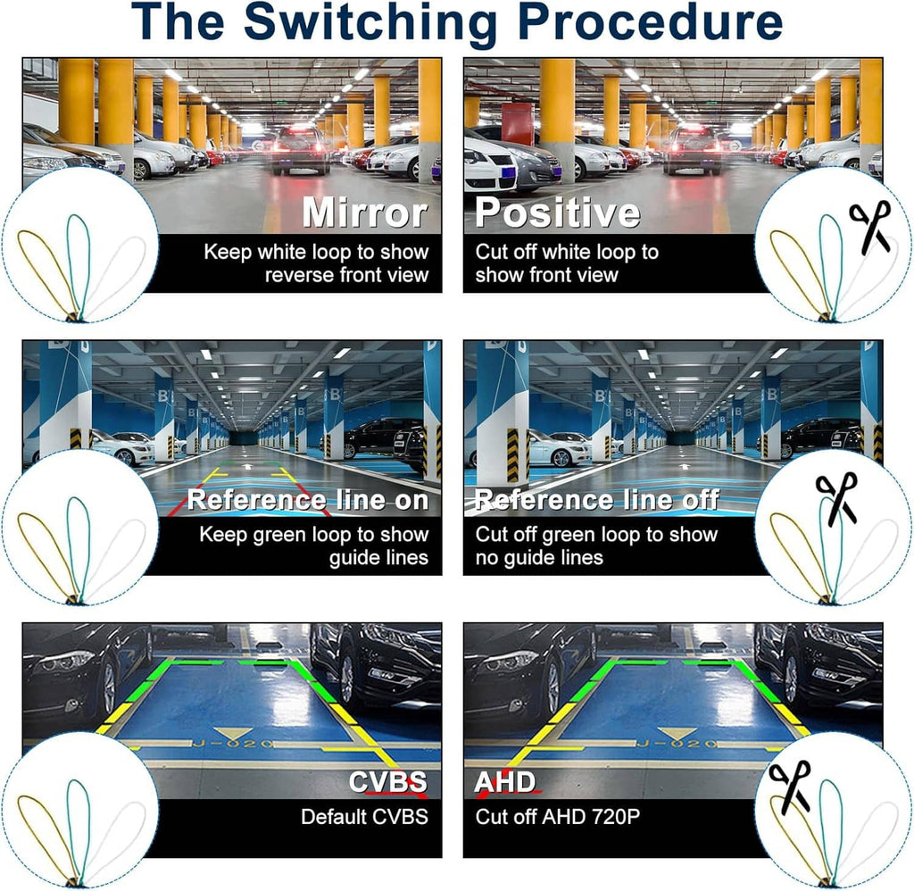 Backup camera switching procedure diagram with reversing view guidance lines