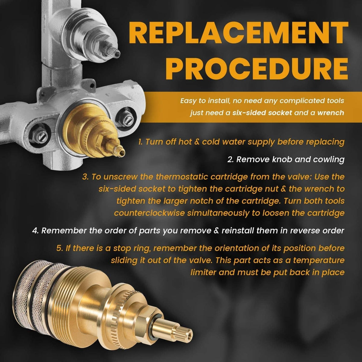 Replacement thermostatic valve cartridge with gold core and mesh filter section