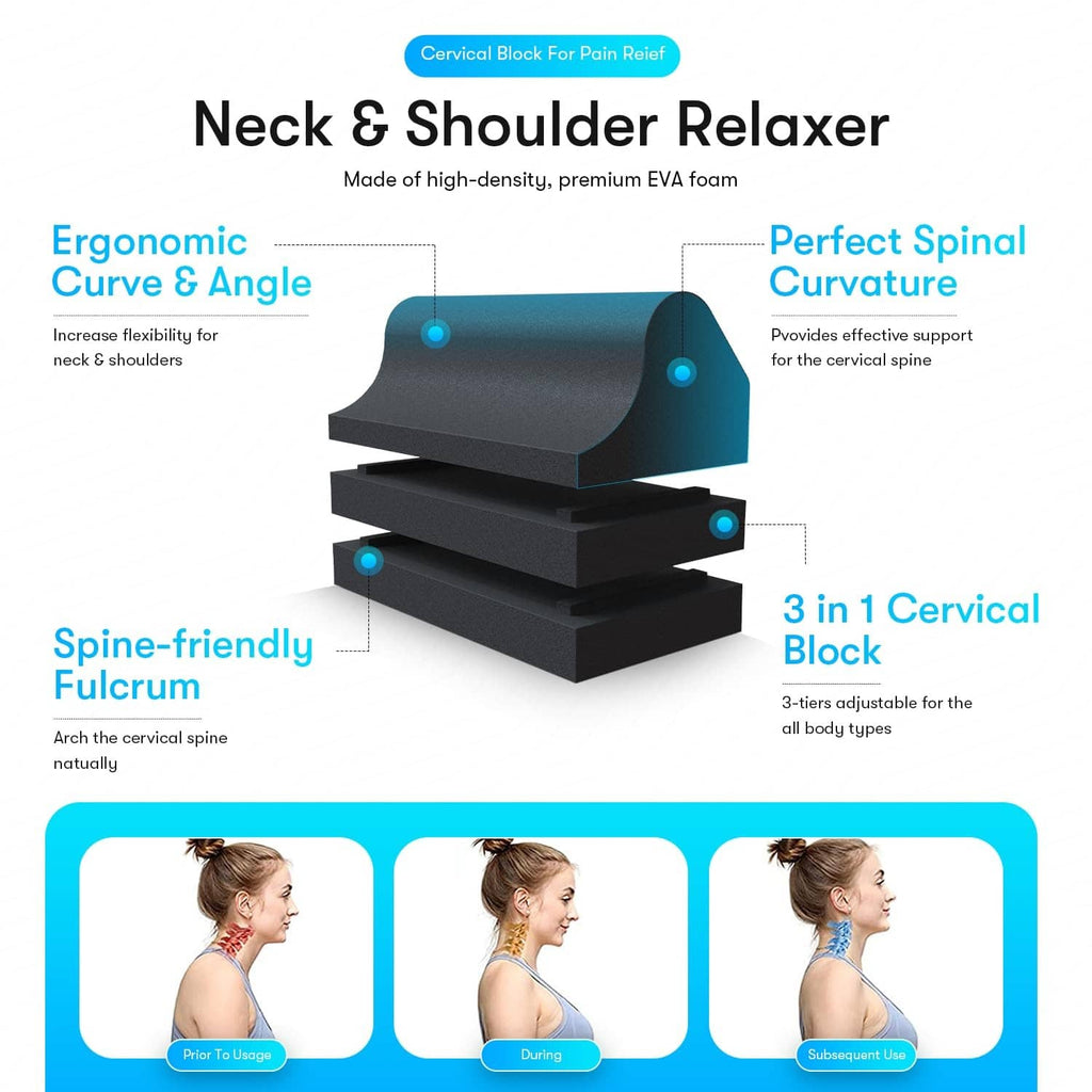 Black 3-block cervical orthotic foam support with contoured spinal curve