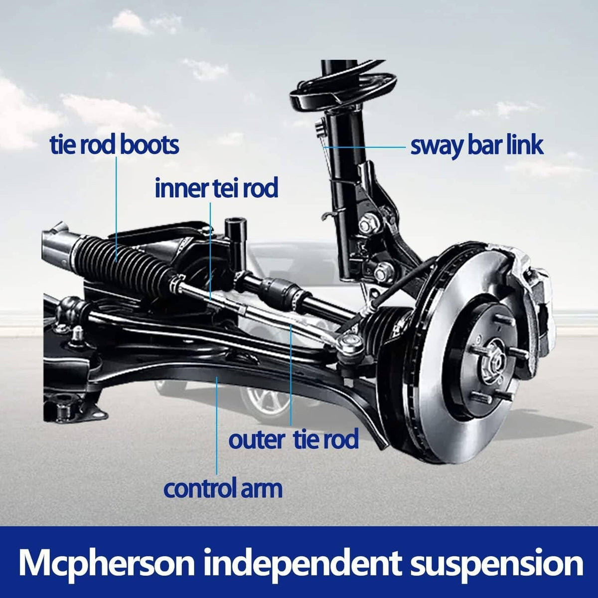 Front suspension system diagram labeling control arm, tie rods, and sway bar link