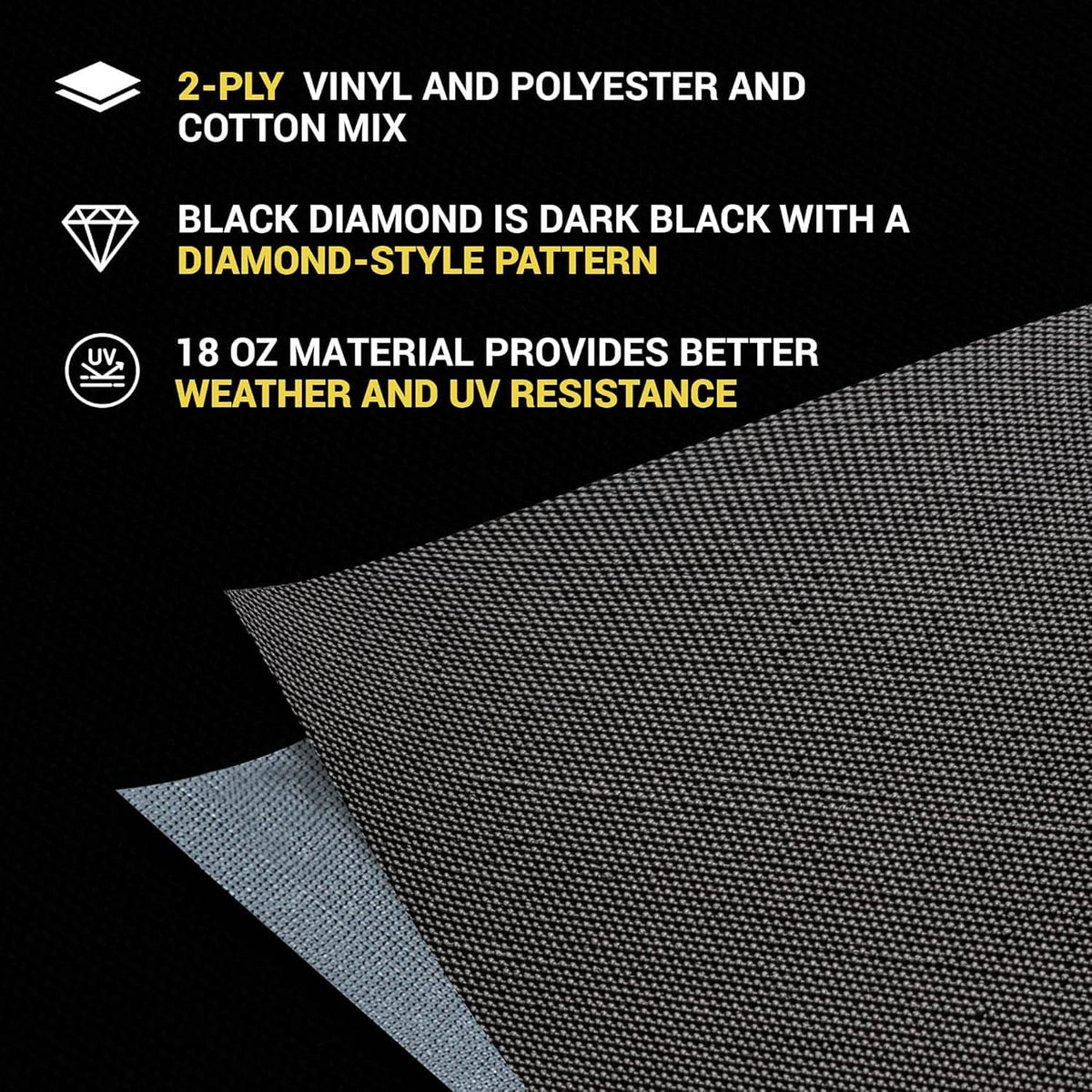 Black diamond-pattern soft top fabric panel
