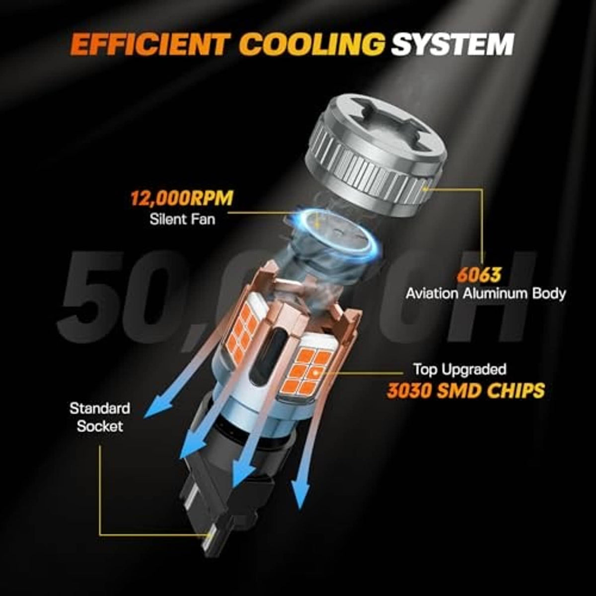 LED turn signal bulb with vented cooling fins and amber 3030 SMD chips