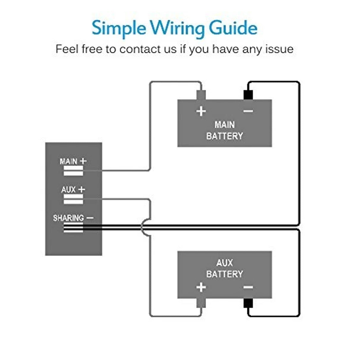 Wiring schematic for dual battery voltmeter with MAIN+ and AUX+ terminals