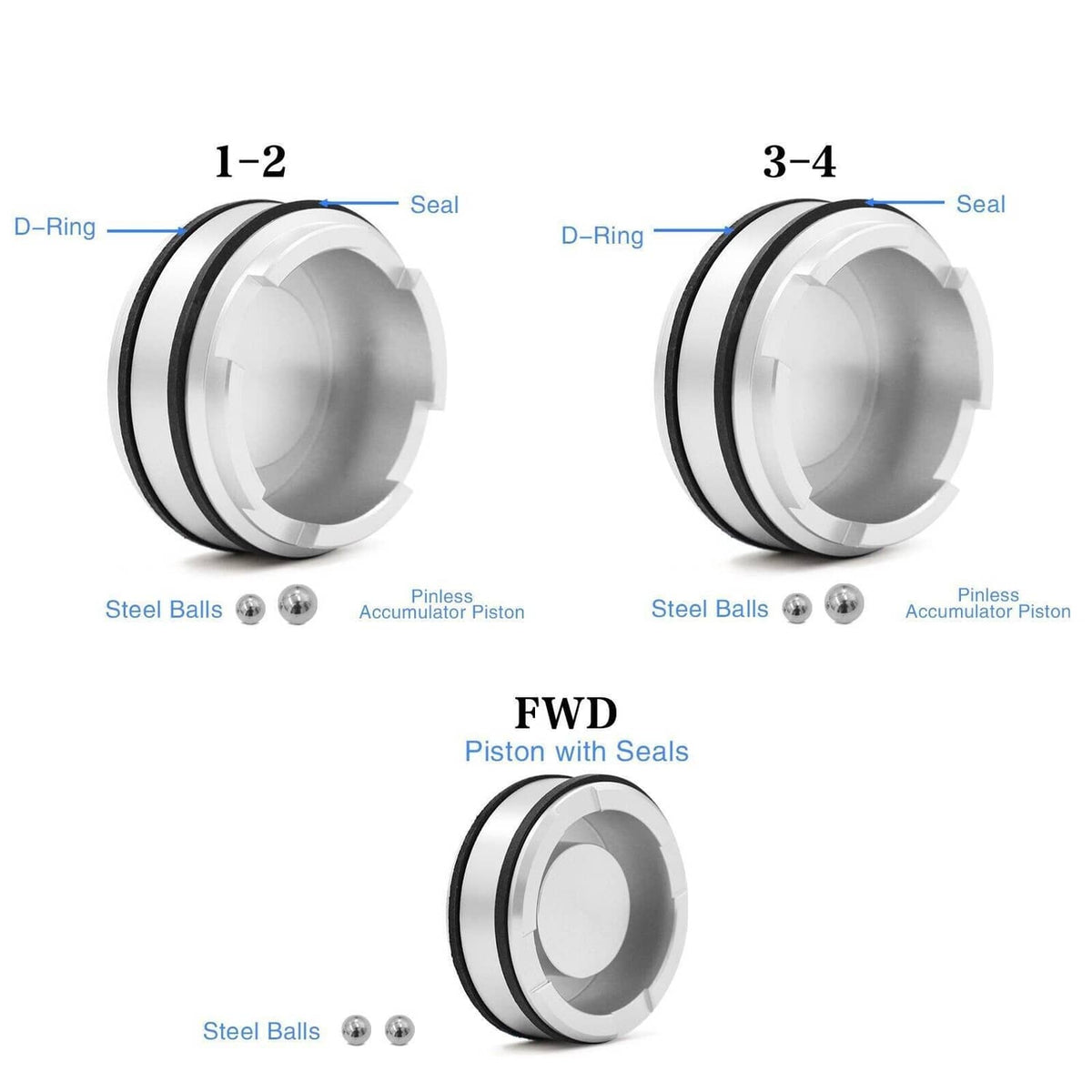 FWD forward accumulator piston with seals diagram: D-ring and steel balls shown