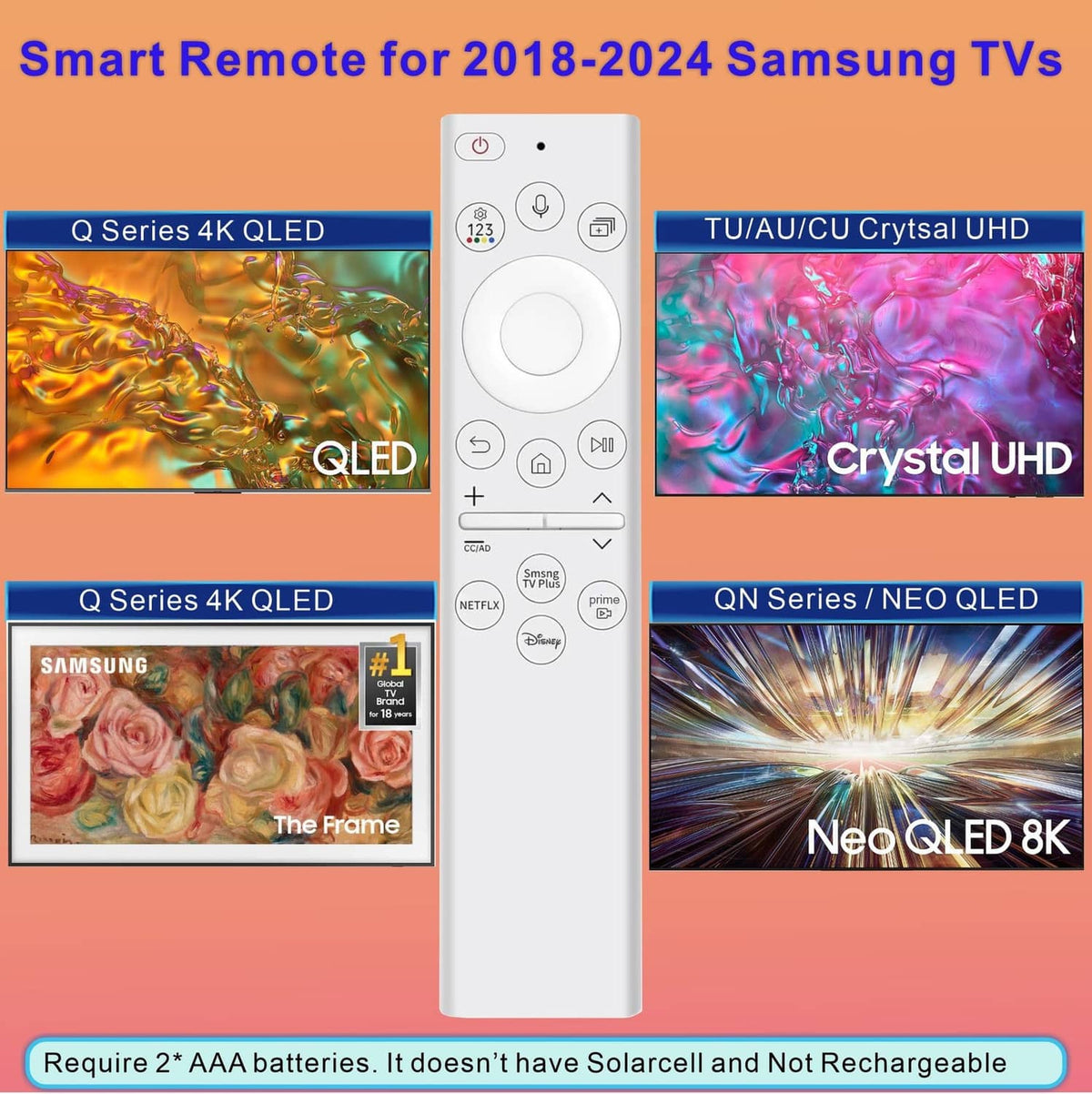 White Samsung Frame TV remote control with large center dial and shortcut buttons