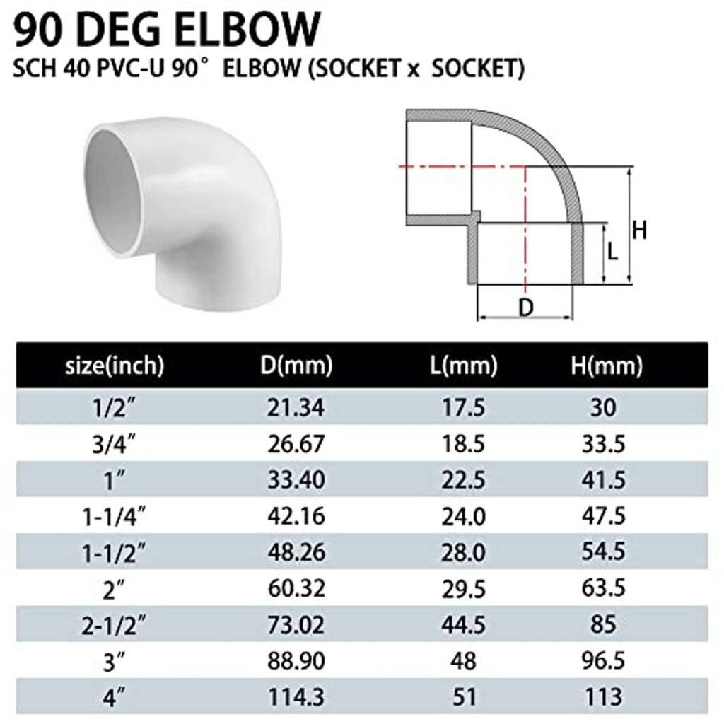 White 90-degree PVC elbow fitting with dimension diagram for socket ends