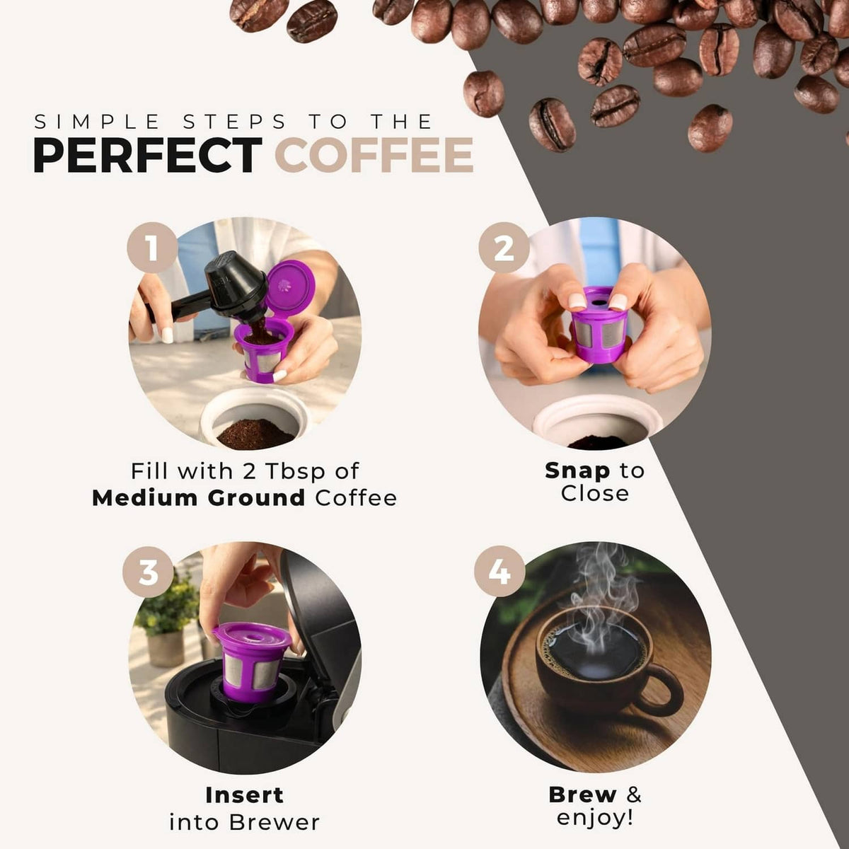 Reusable coffee pod infographic showing purple pod and step-by-step coffee brewing