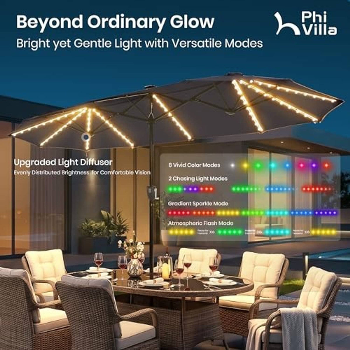 Patio umbrella canopy with warm solar LED string lights in a grid pattern