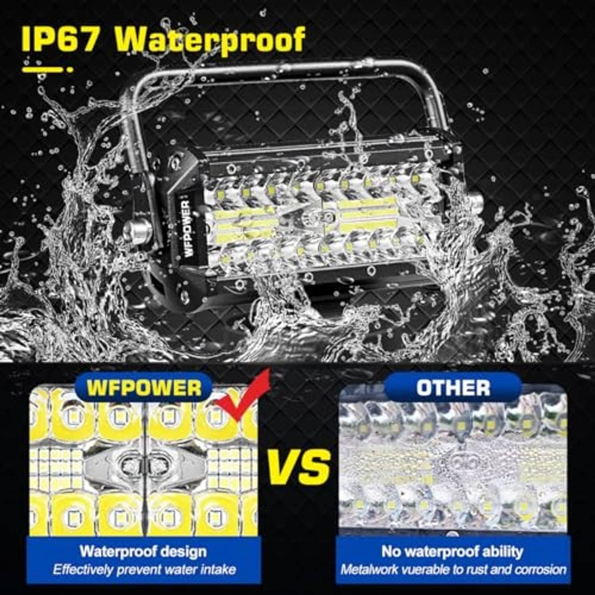 Black IP67 water-resistant magnetic LED work light bar with sealed housing and LED array