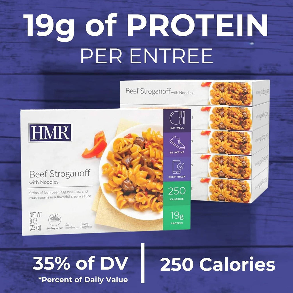 Beef stroganoff with noodles ready-meal box with 250 calories and 19g protein