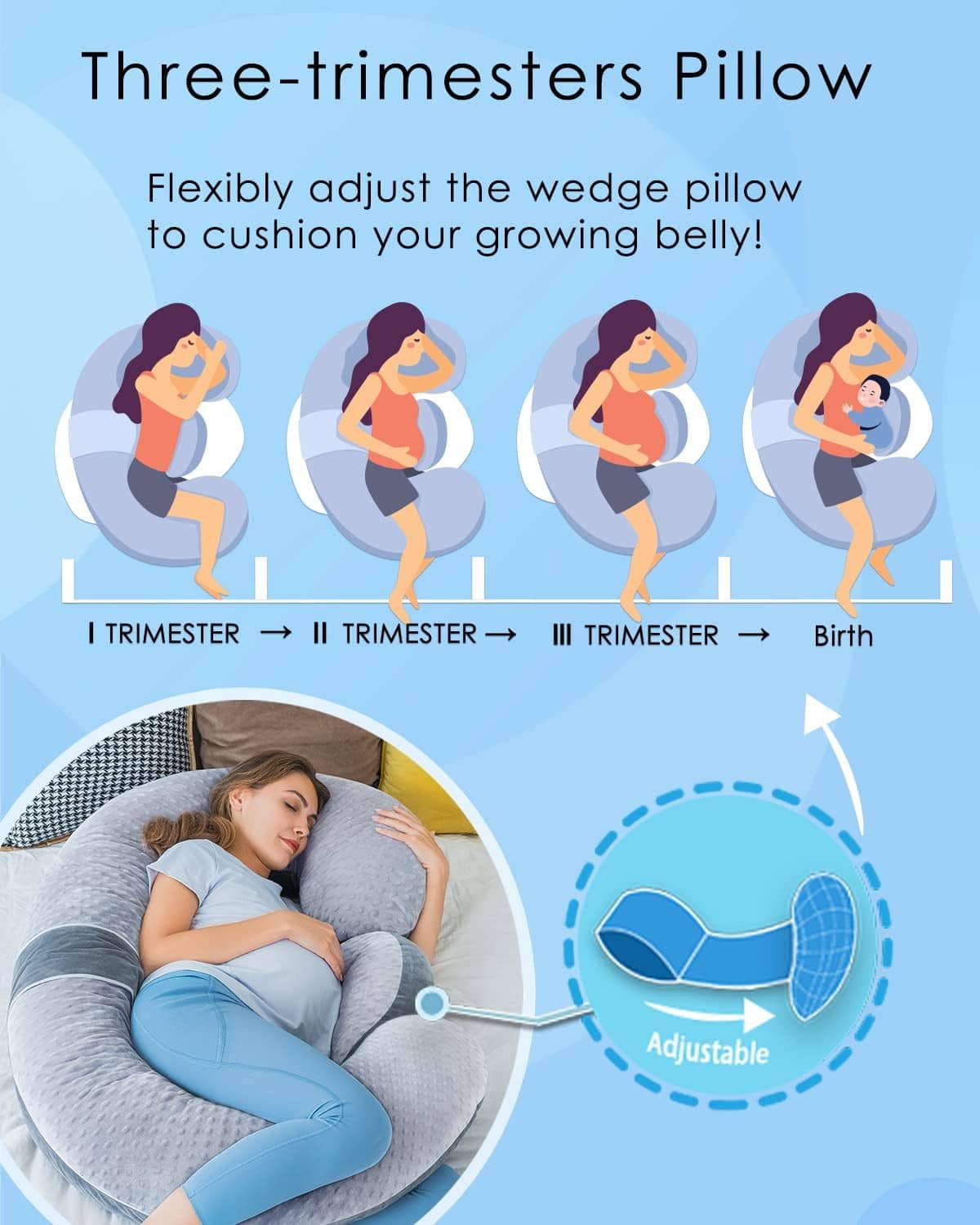 Gray three-trimester maternity wedge pillow with adjustable support for growing belly