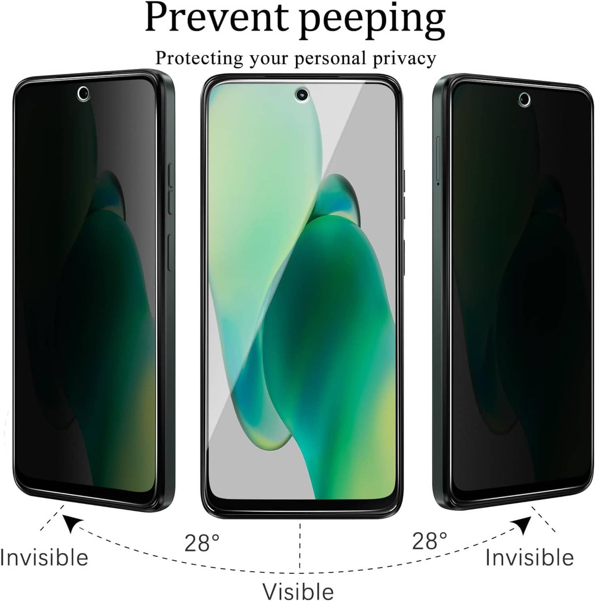 Privacy tempered glass screen protector limiting viewing angles at 28°